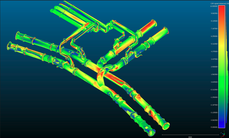 3D laser scanning validation for industrial piping assembly FAT. Heat map analysis comparing fabricated dimensions against CAD design for precision engineering and quality control.