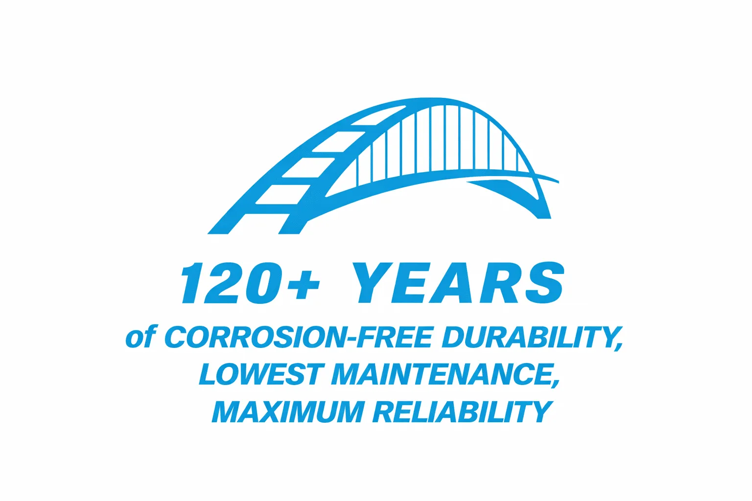 Duplex bridge logo representing 120+ years of corrosion-free durability and reliability