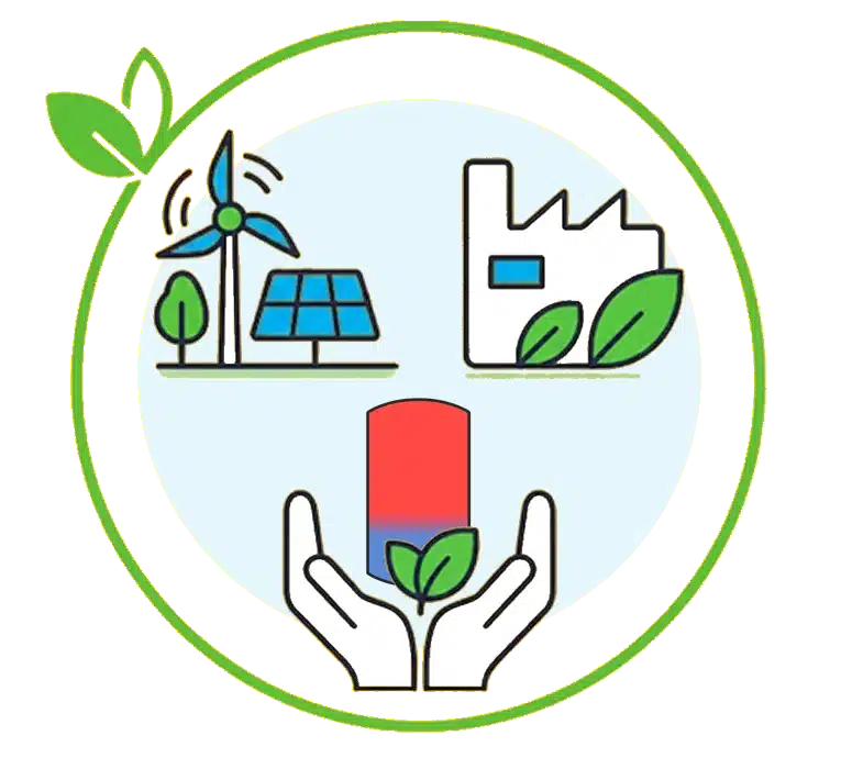 thermal energy storage tanks for EU industrial decarbonization and sustainable development